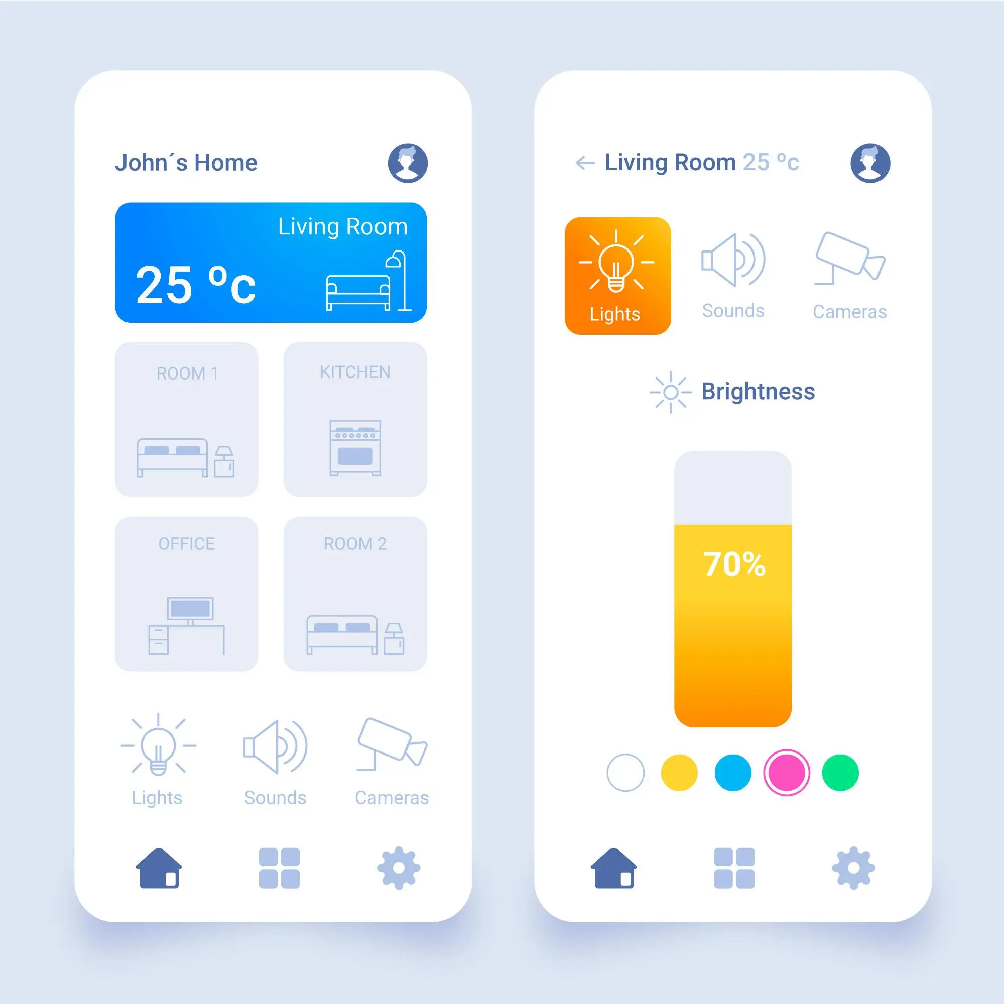 imagen de prototipo interface android home