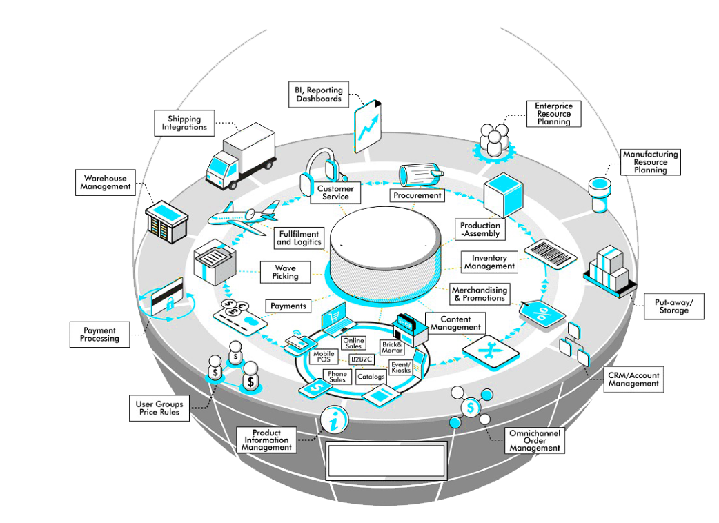 https://www.wigilabs.com/wp-content/uploads/2025/09/mapa.png